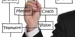 KM Nonprofit Consulting and Training 02 KM Nonprofit Consulting and Training 02